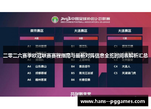 二零二六赛季欧冠联赛赛程指南与最新对阵信息全览时间表解析汇总