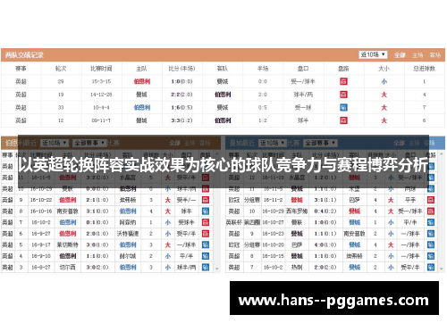以英超轮换阵容实战效果为核心的球队竞争力与赛程博弈分析