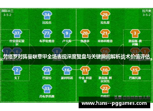 劳塔罗对阵曼联意甲全场表现深度复盘与关键瞬间解析战术价值评估