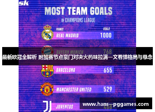 最新欧冠全解析 附加赛节点豪门对决火药味拉满一文看懂格局与悬念