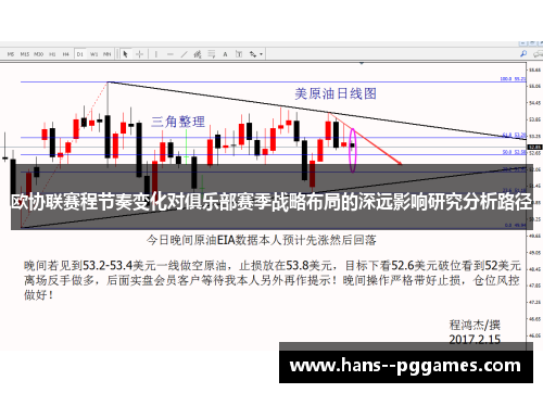 欧协联赛程节奏变化对俱乐部赛季战略布局的深远影响研究分析路径