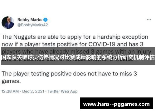 国家队关键球员伤停情况对比赛成绩影响的系统分析研究机制评估 国家队关键球员伤停情况对比赛成绩影响的系统分析研究机制评估