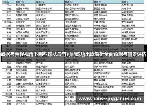 数据与赛程视角下哪些球队最有可能成功出线解析全面预测与前景评估